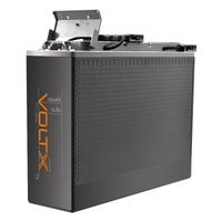 VoltX 12V 100Ah Slim Lithium Ion Battery