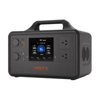 VoltX V1800 Power Station